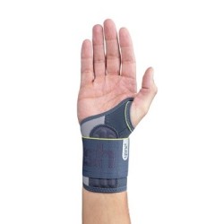 Push Sports wrist bandage